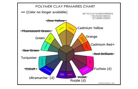 Fuchsia Color Chart